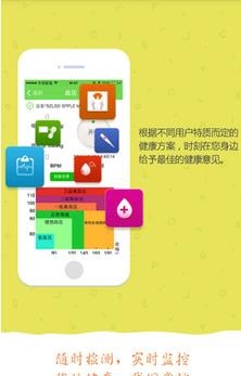 安测健康  v2.1.2图2