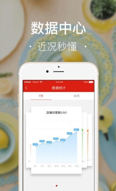 微卖  v5.5.7图2