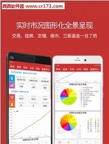 中国新三板  v3.2.3图2