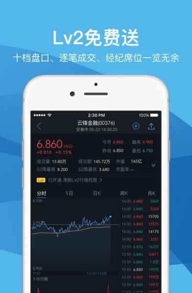 有鱼股票  v2.6.1图2