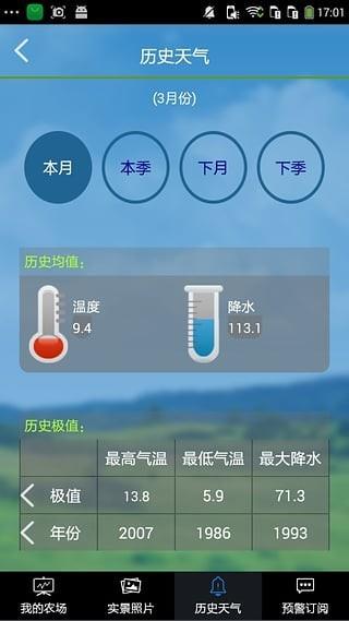 嘉善气象  v1.1.4图4