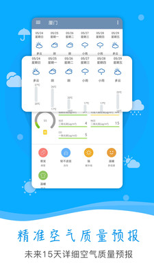 本地天气  v4.5图2