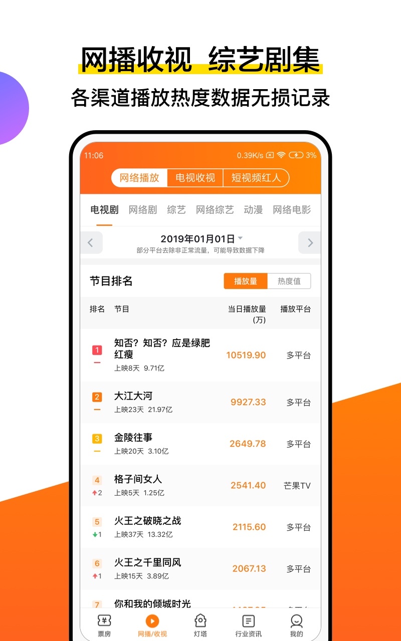 灯塔专业版  v6.1.4图4