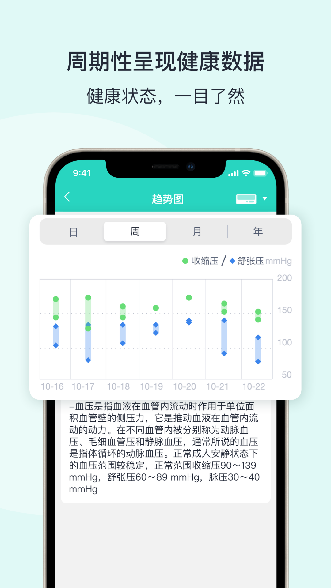 乐普健康  v2.7.32图2