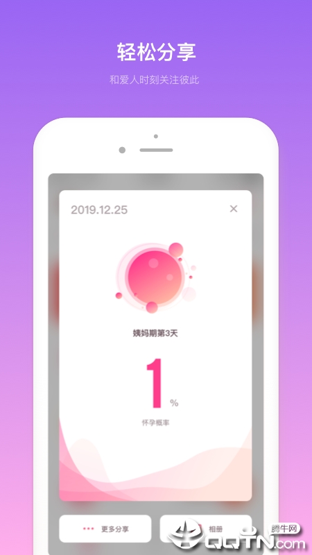 排卵期计算器  v1.2.1图4