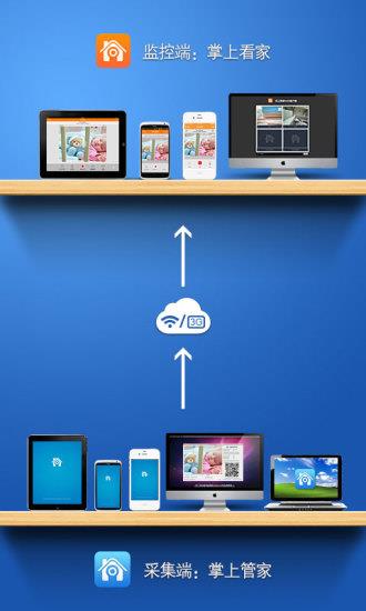 掌上看家采集器手机版  v5.1.2图1