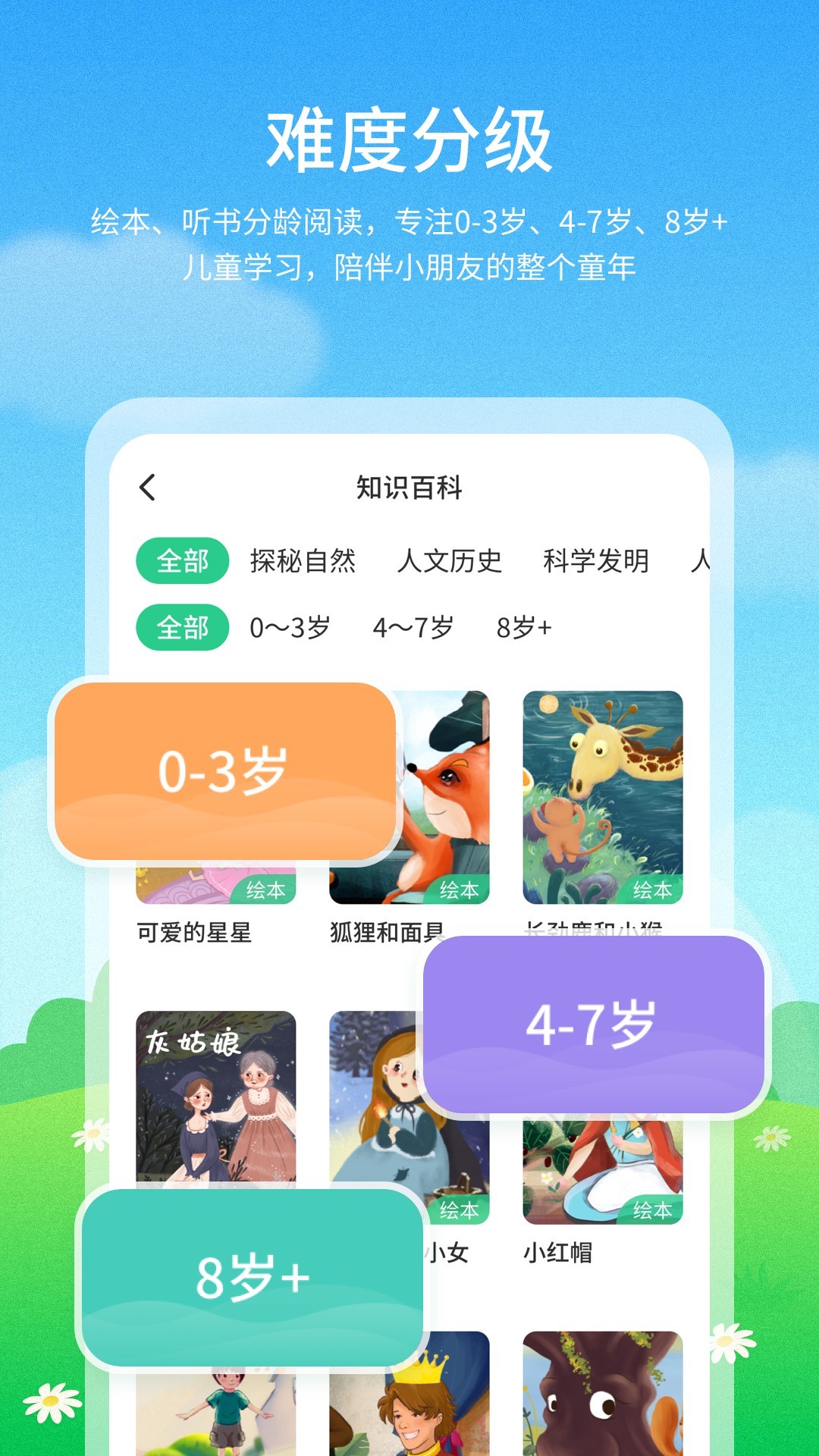 儿童启蒙绘本故事  v1.0图2