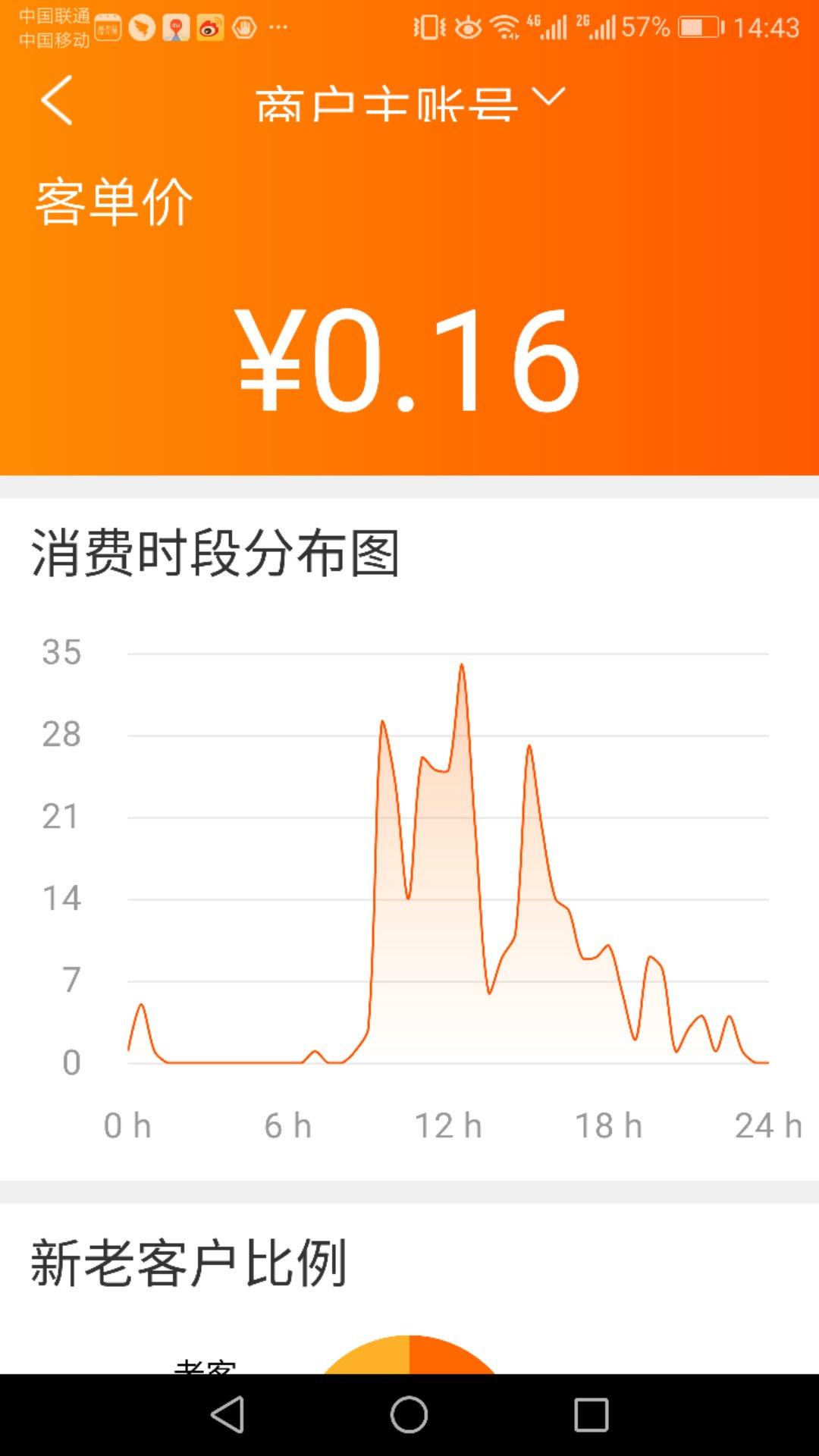 财库管家  v3.2.6图4