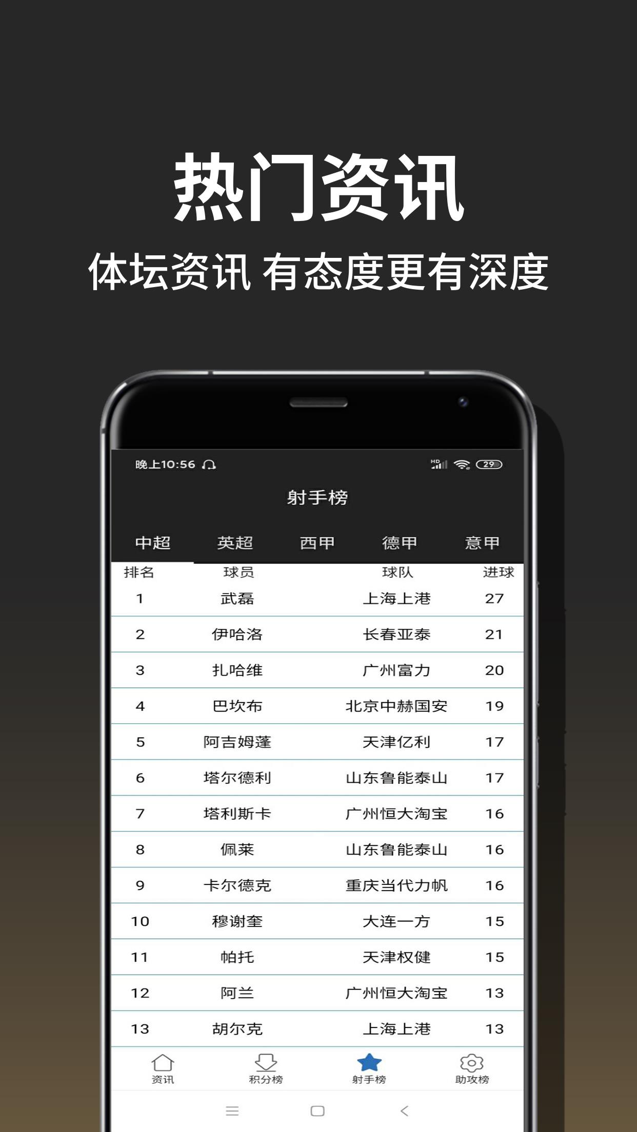 欧洲杯赛事  v1.0.1图3