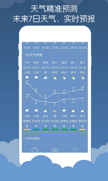 365天气预报  v1.0.3图3