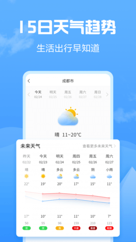 天气大富翁  v1.0图3