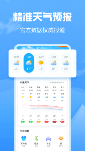 天气大富翁  v1.0图2