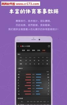 体育疯欧洲杯专版  v5.0.0图3