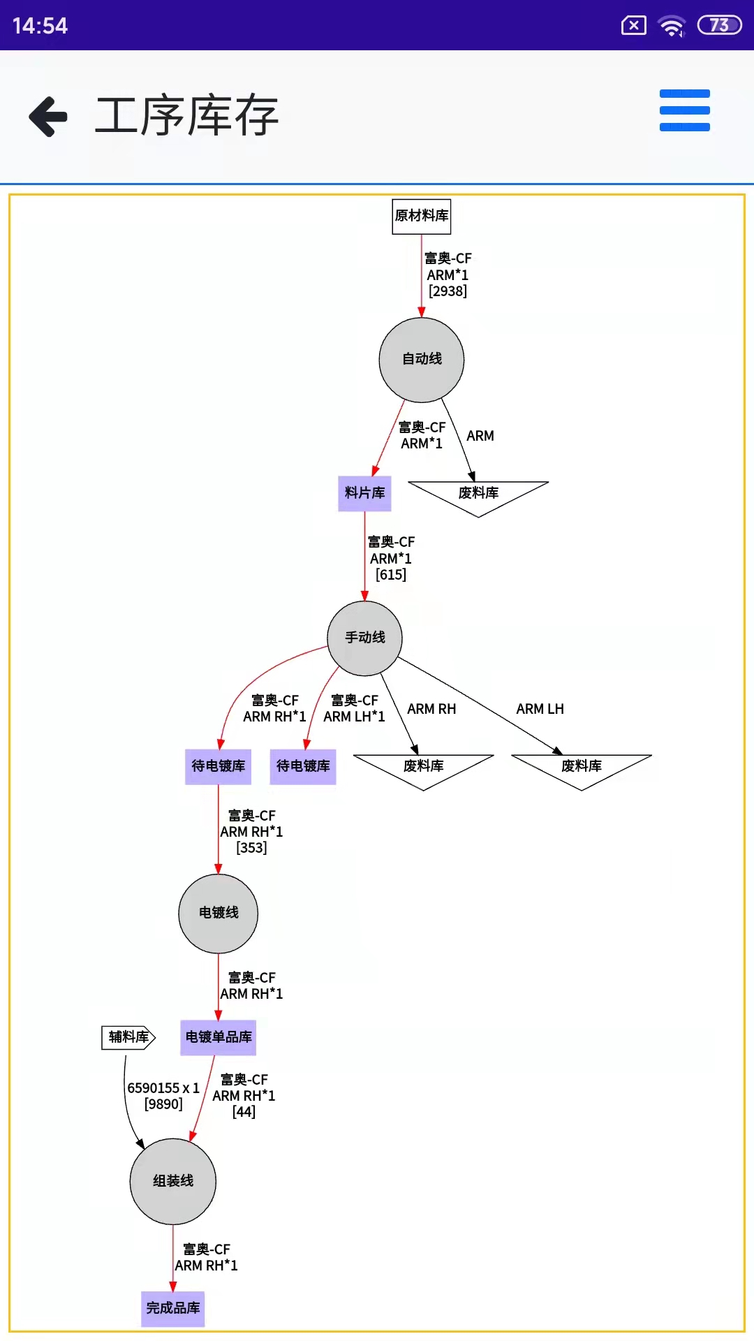 会友冲压  v1.0.0图2