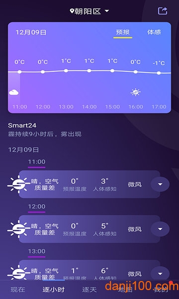 中国天气网  v8.5.0图1