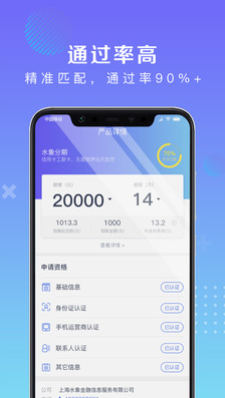 稳点花贷款app  v5.4.1图3