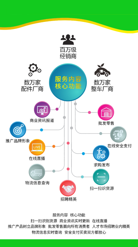 中国电动车展  v1.0.1图2