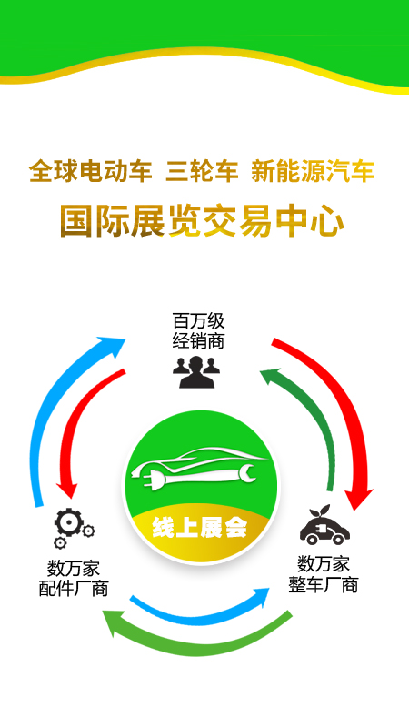 中国电动车展  v1.0.1图1