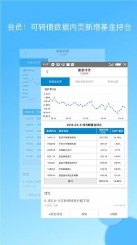 集思录app手机版下载可转债  v5.6.0图3