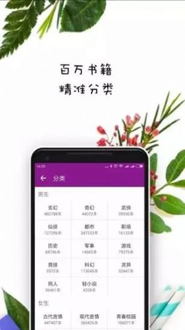 晨阅小说免费版在线阅读  v1.0图1