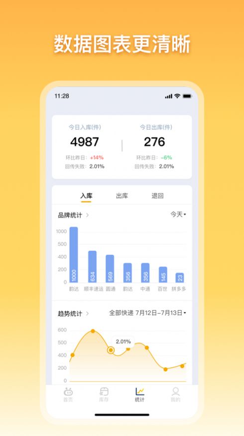 驿小店app官方下载最新  v1.0.0图3